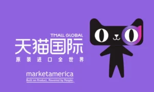 Возможности для бизнеса